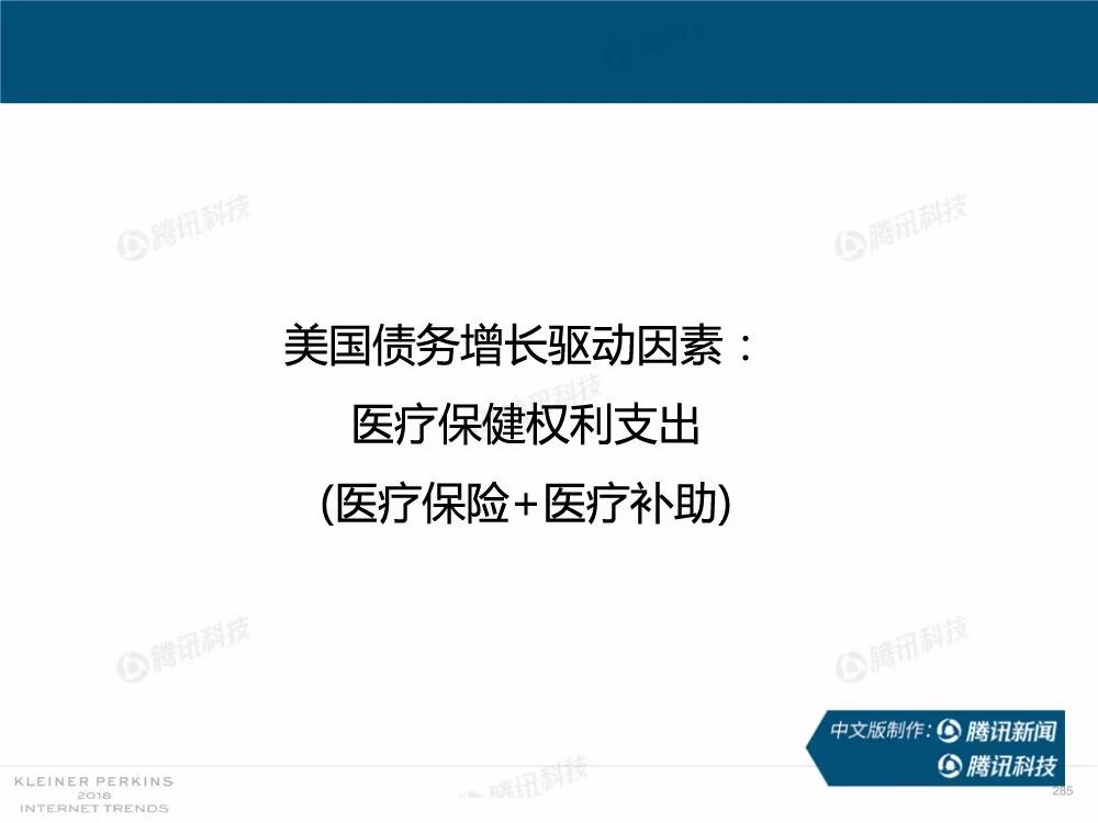 【完整版】2018互联网女皇趋势报告：全球互联网用户出现个位数增长