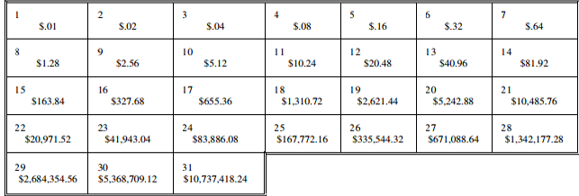这15张图能教给你的东西，比读完100本书还多