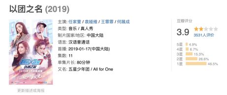 《青春有你》即将收官，偶像经纪厂牌的大战才刚开始？