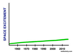 Description: graph4