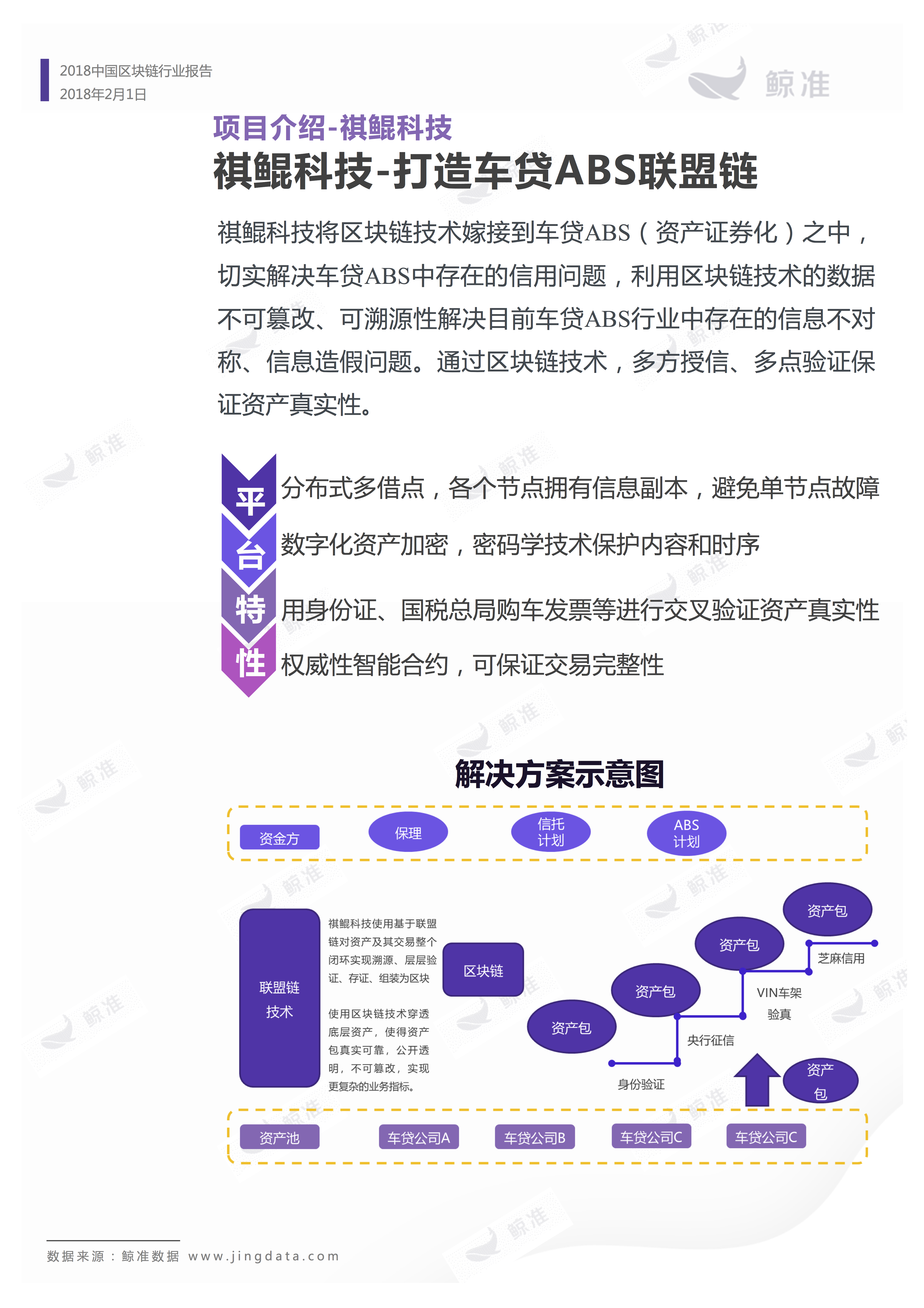 区块链应用 | 重磅发布！2018中国区块链行业白皮书