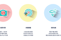 图片+标注？nice范的“微学”让答题变得互动有趣