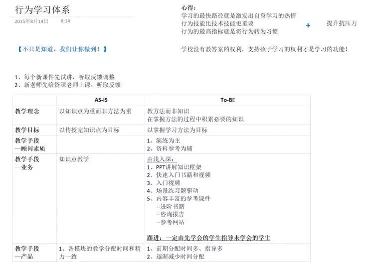 比别人多积累10倍经验，我用了这7个笔记技巧