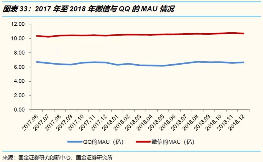 人设与陪伴经济学：如何排解95后无处不在的孤独和焦虑