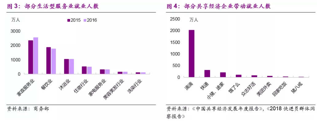 民工荒愈演愈烈：年轻人“宁送外卖、不去工厂”