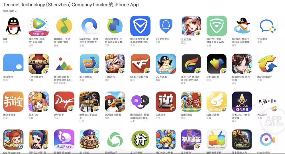只用腾讯做的 App，我能活过一周吗？