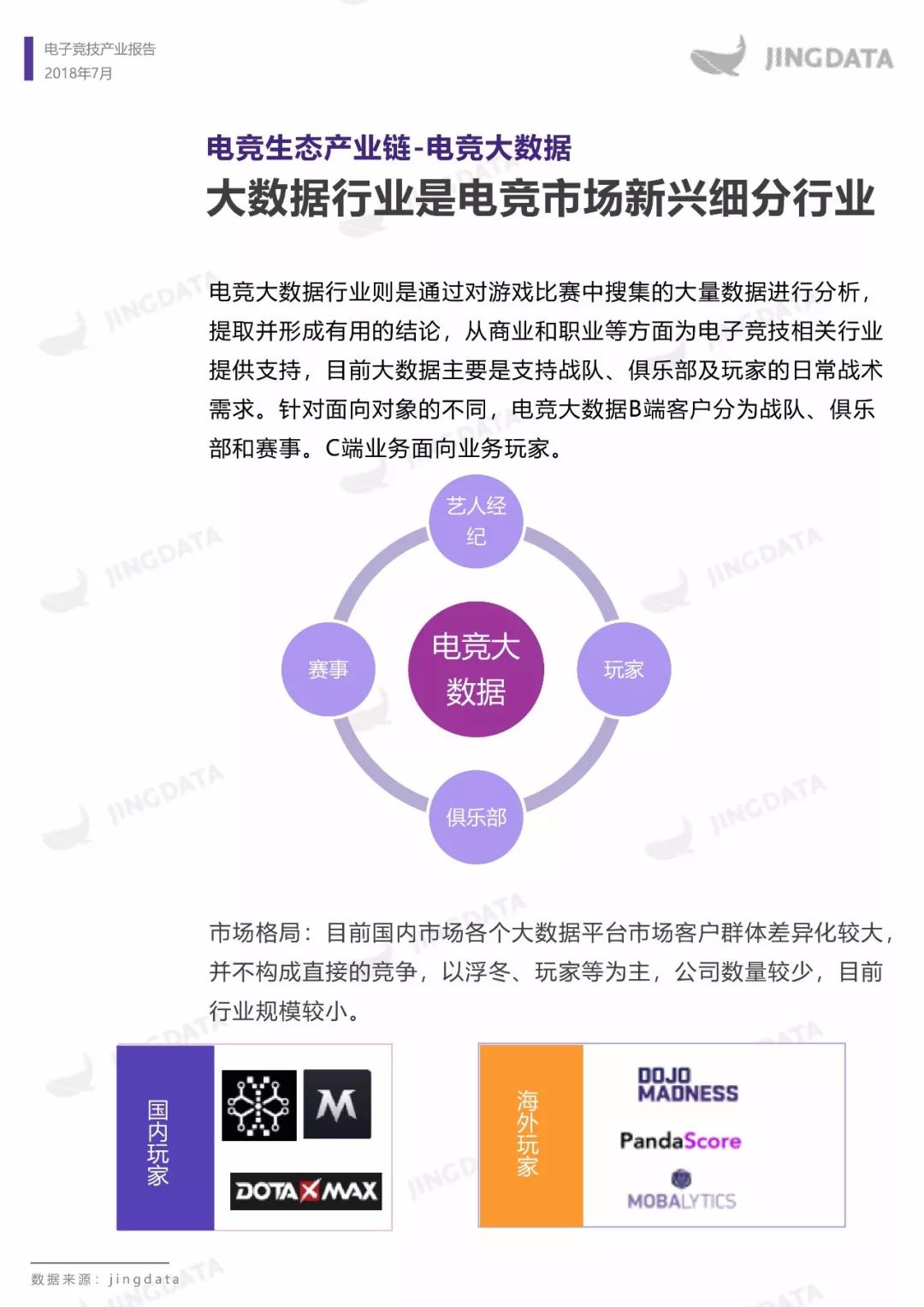 电子竞技产业报告：市场规模增长趋缓，移动端增长成趋势，如何布局下一个价值点？