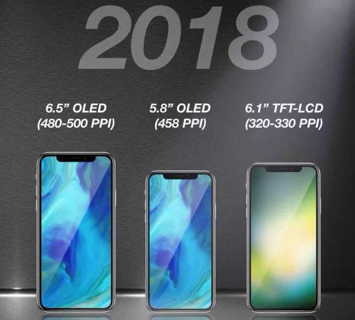 苹果新机曝光：5.8 寸 iPhone X 或成绝唱，iPhone SE 2 最快 5 月亮相