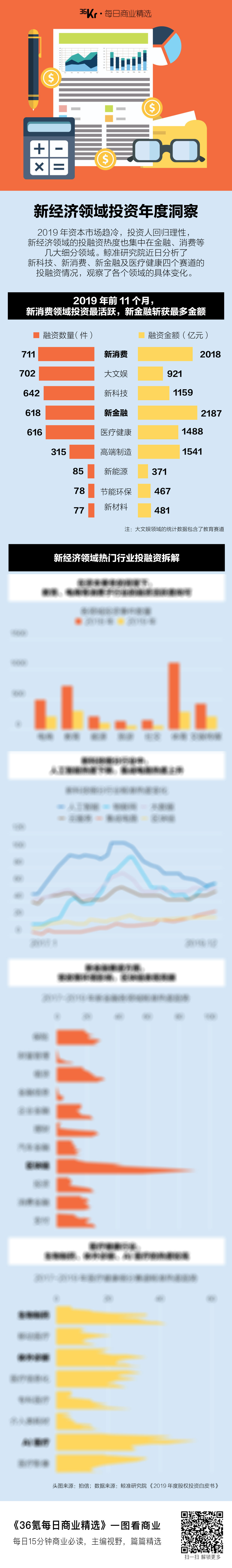 氪星晚报 | 国家卫健委回应抗疫新药进展：正开展临床试验；格力电器：公司将无控股股东和实际控制人；视觉中国网站目前已恢复访问