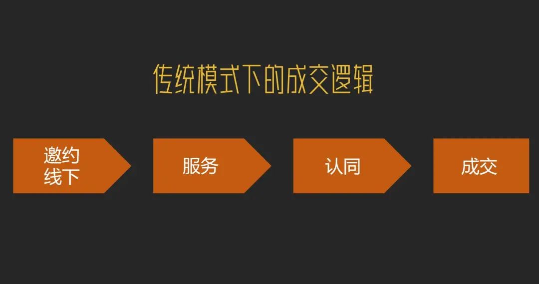 没弄明白直播之前，求求甲方饶了主播们吧