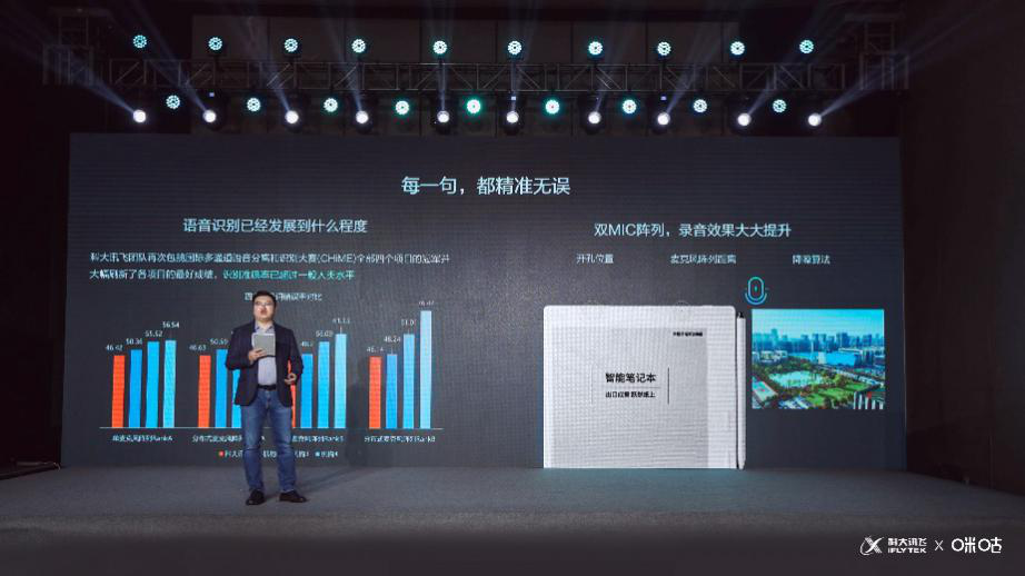 Frontline | Xunfei has released a 3499 yuan smart notebook, is this