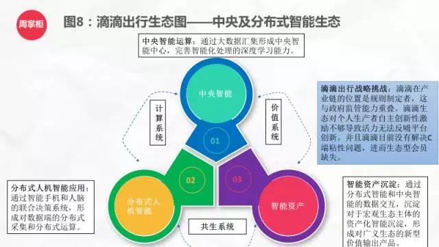 人心思变，谁会是BAT的接班人？