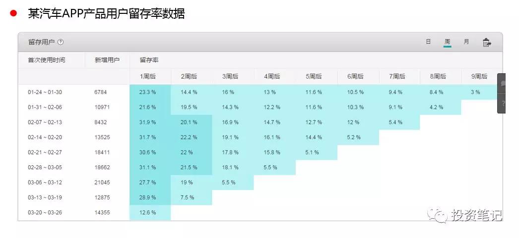 透过风险投资的前世今生，读懂风险投资逻辑体系