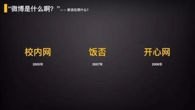 微博“二次崛起”亲历者讲述背后的诸多第一次