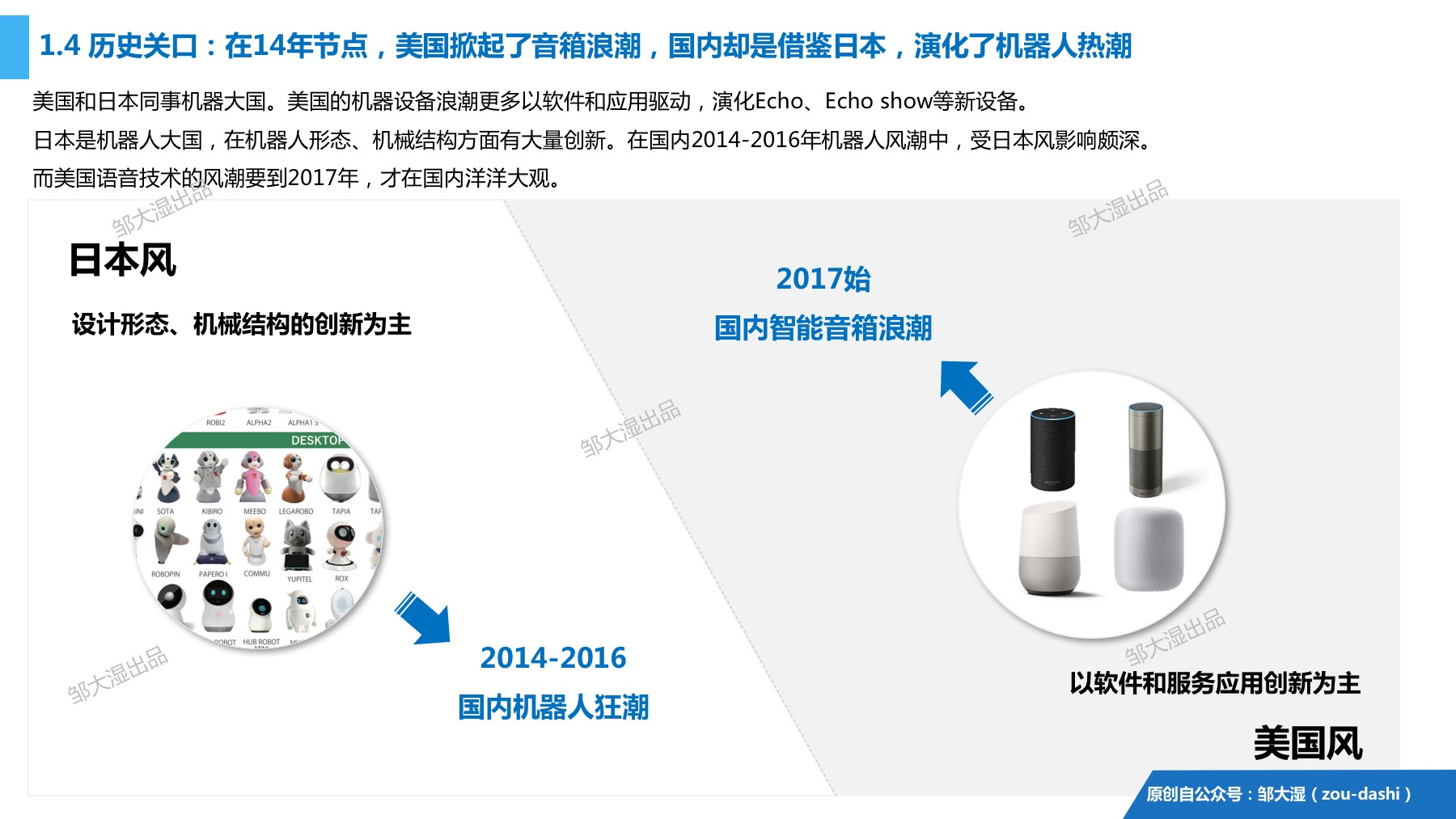 2018消费机器人研究报告：别再提梦想，风口已踏空，三面需突围