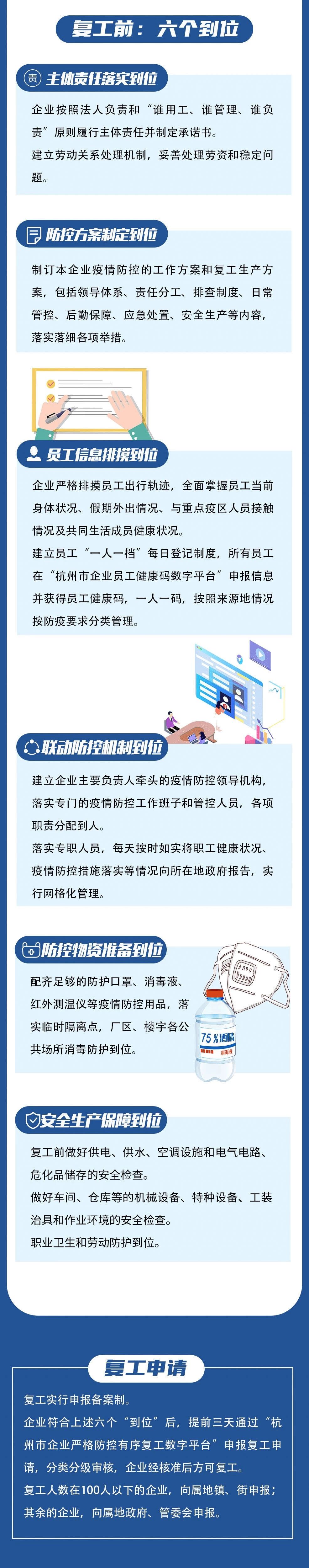 杭州全市企业实行分类分时段复工！企业需提前3天申报