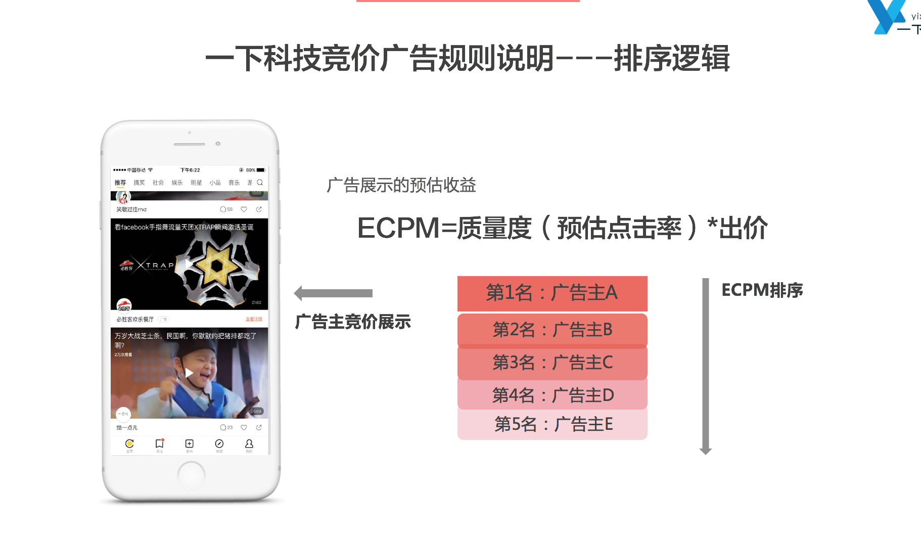 产品观察 | 抖快渐欲迷人眼，西瓜、波波、好看、快视频红于二月花 