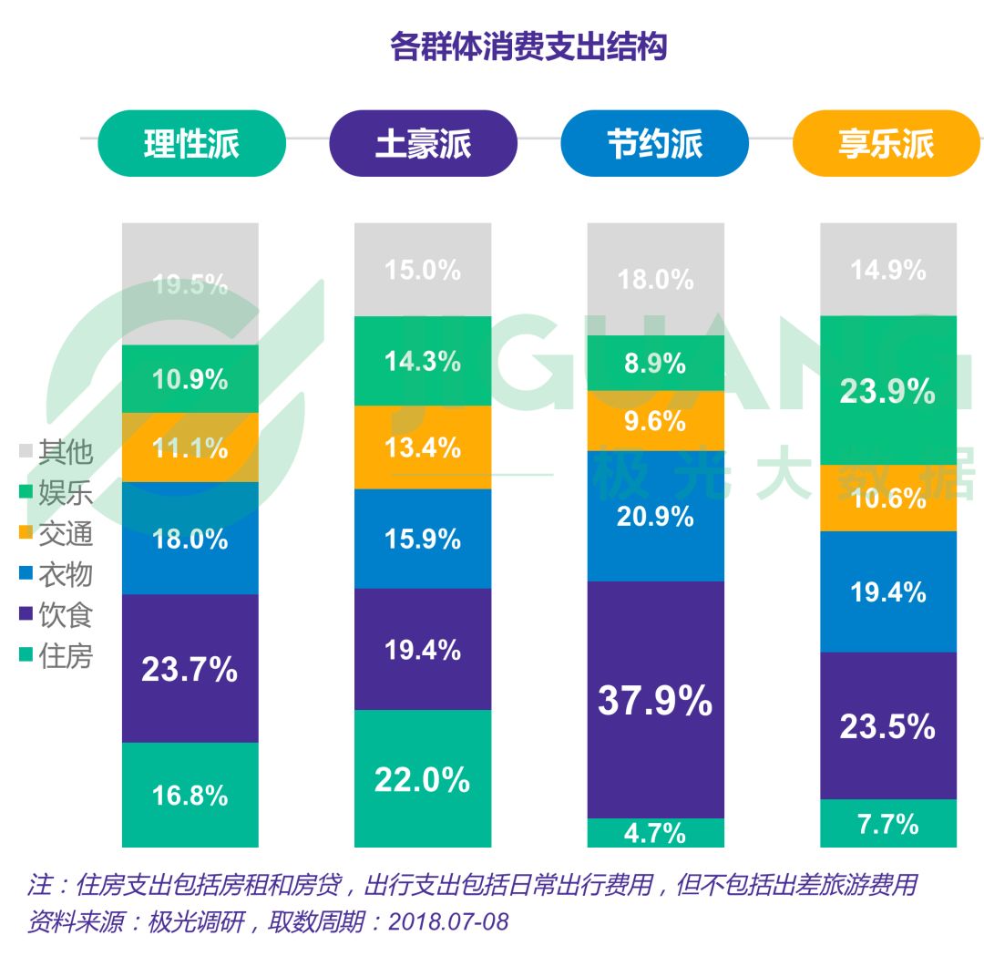 小镇青年娱乐消费出行全解析：手游视频和网购，每日直播不离手