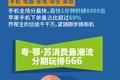 618电商大促狂欢之后，分期购物等金融服务却意外成为受益者