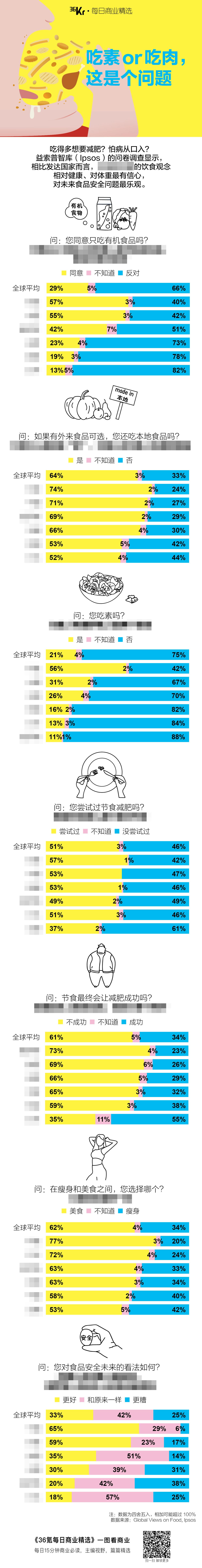 氪星晚报 | 滴滴否认上海团队解散；库克表示将继续回购苹果股票；特斯拉宣布Model 3两款车型今年3月交付用户