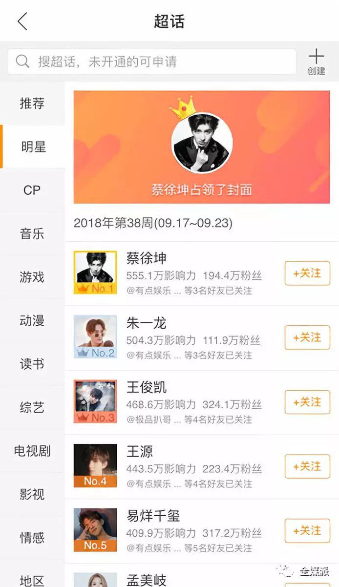 “城市化治理”：平台运营的最高境界