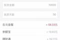天星资本的新生意：游走规则边界的新三板股权质押  