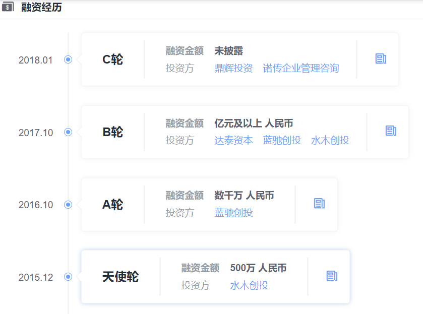 36氪首发 | 「汇医慧影」获英特尔等战略投资，加速AI医疗产品商业落地