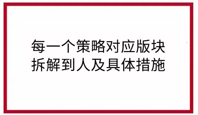 如何做好年终总结？职场老手不会漏掉这些