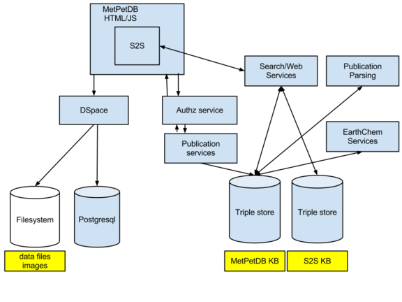 歪果仁说产品：聪明的产品经理应该专注在什么地方？