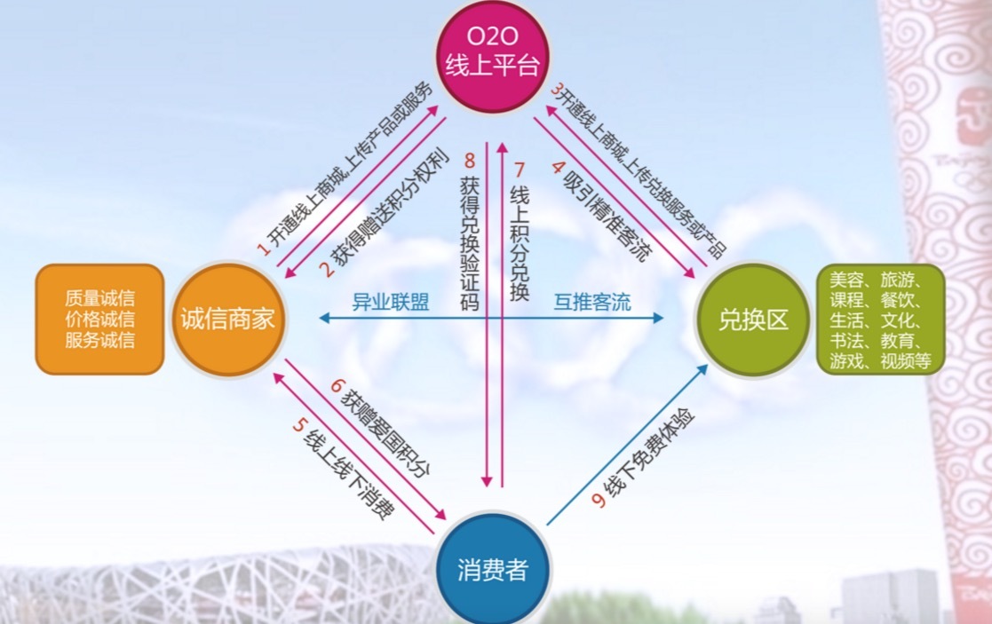 爱国者银行已经获批，民营银行政策下一步会更开放吗？