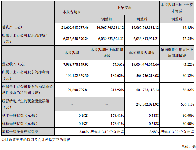 家门口收购外企，欧菲光15.8亿收购索尼电子华南公司