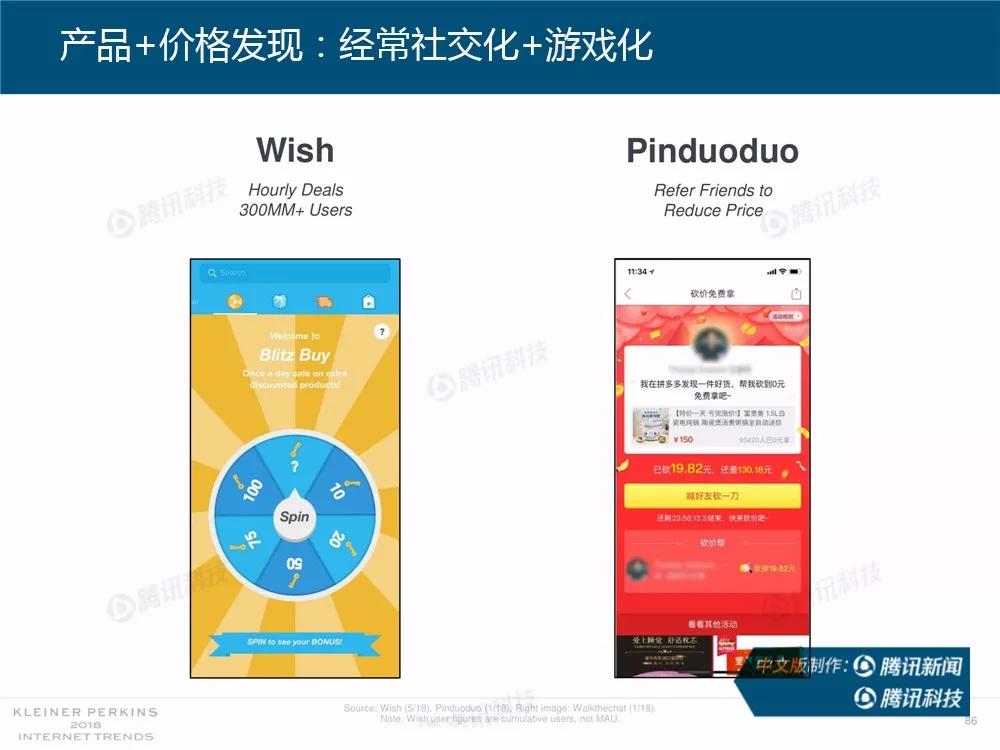 【完整版】2018互联网女皇趋势报告：全球互联网用户出现个位数增长