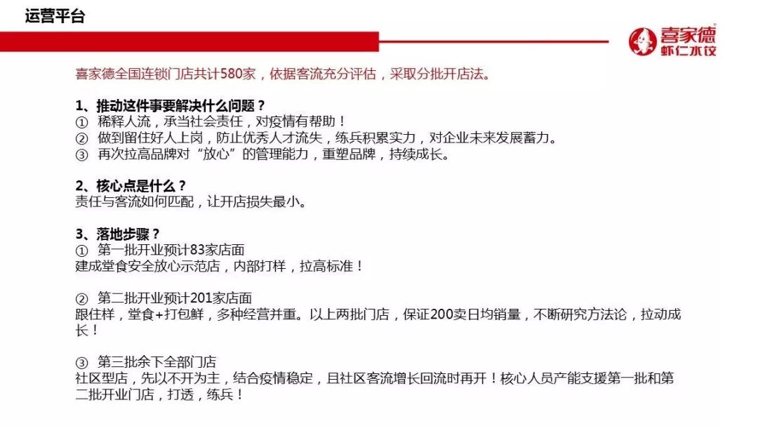 那些扛过非典的餐企，给饮品业10条“保命”经验