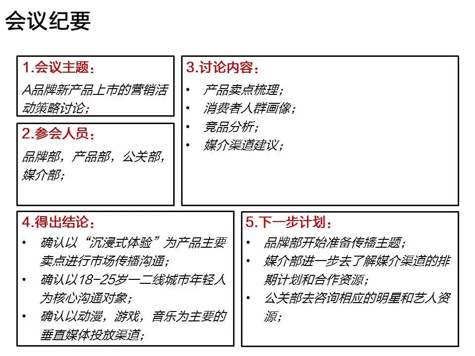 别让低效会议毁了你的效率