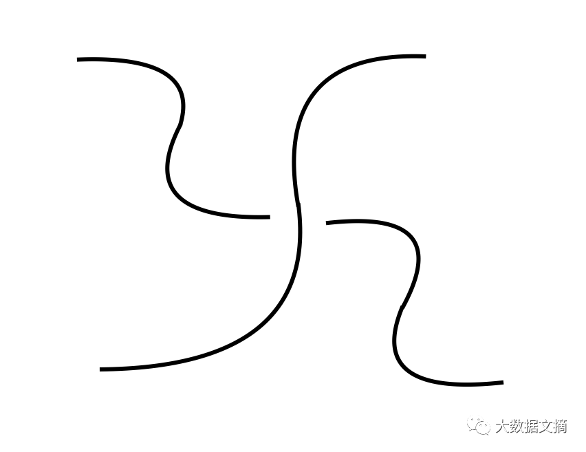 数据缺失的坑，无监督学习这样帮你补了