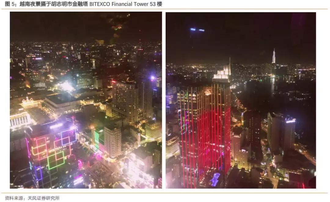下一个中国：到底是印度还是越南？