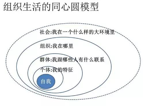 在这个不确定的时代，思维能力才是我们最稀缺的能力