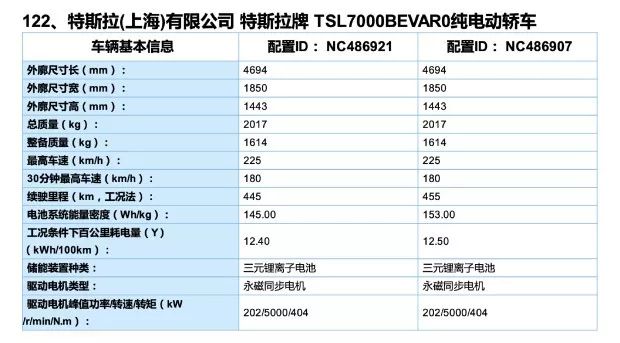 日韩电池巨头杀回中国，宁德时代董事长两年前预警成真