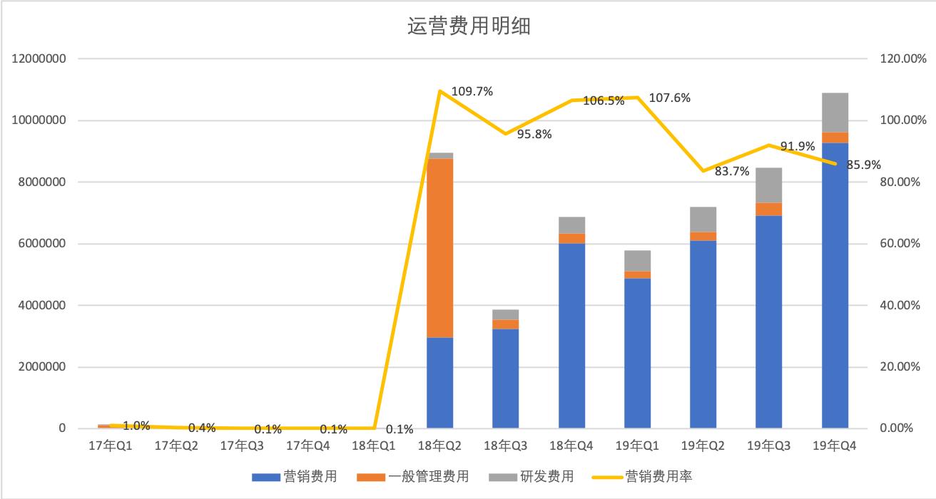 图片上传中...