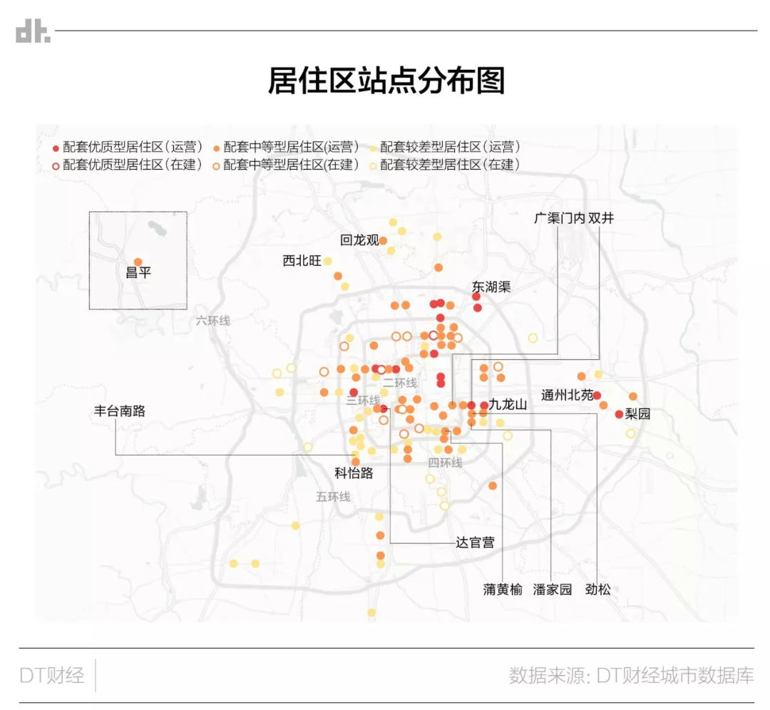 1.7亿条数据，比胡同和撸串更真实的北京