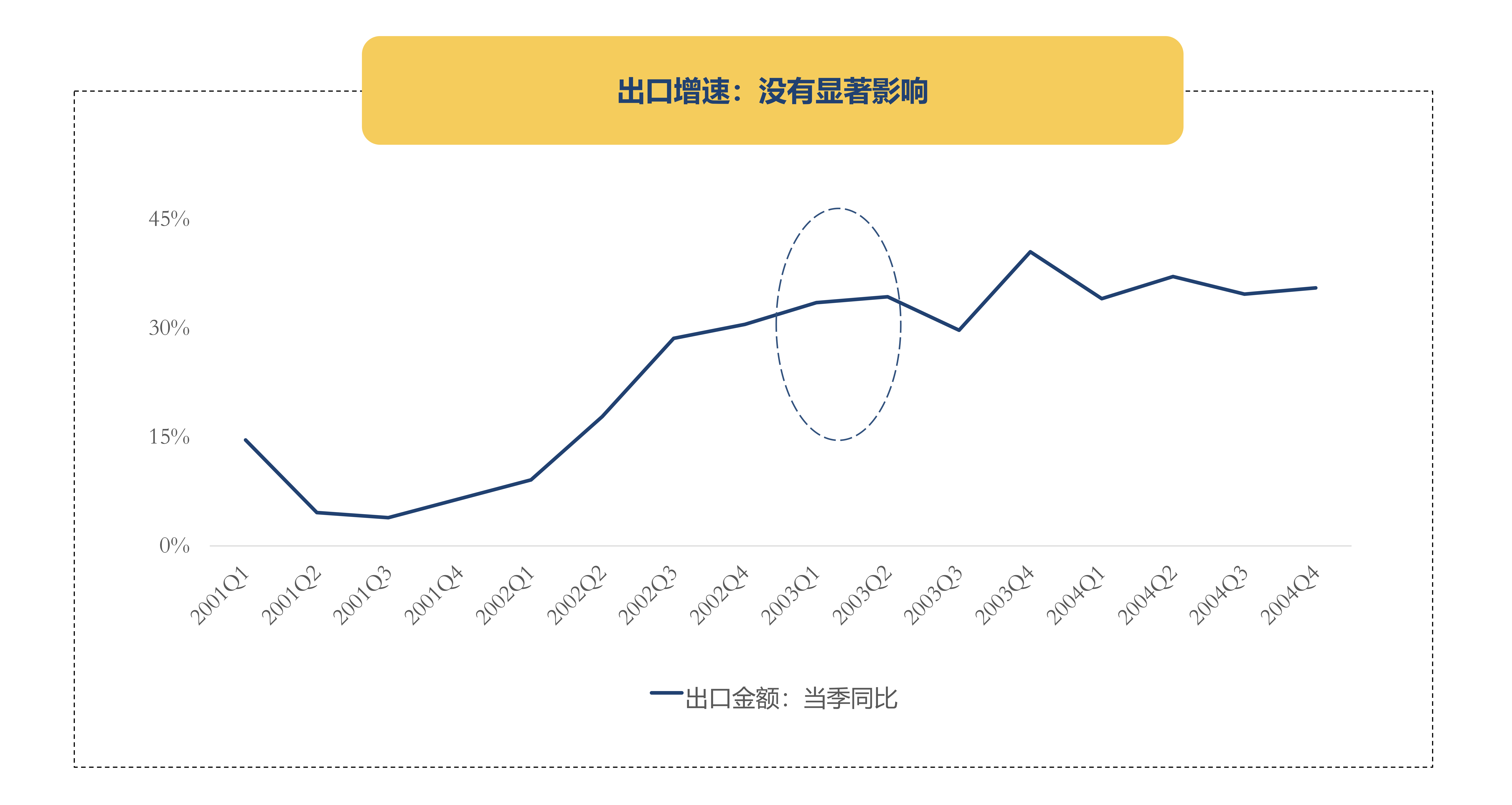 光源资本郑烜乐：创业公司的三维战“疫”攻略