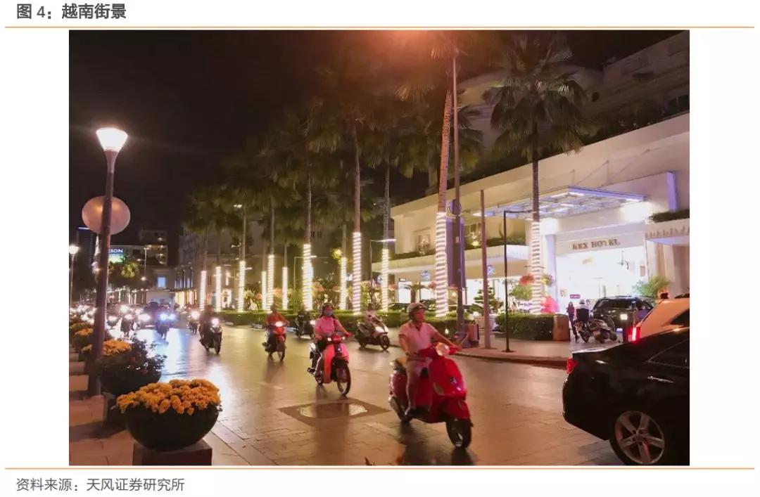 下一个中国：到底是印度还是越南？