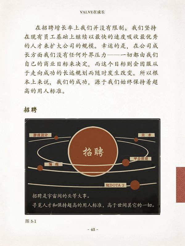 做出 DOTA2 和 Steam 的人，读了什么员工手册？| 组织创新系列