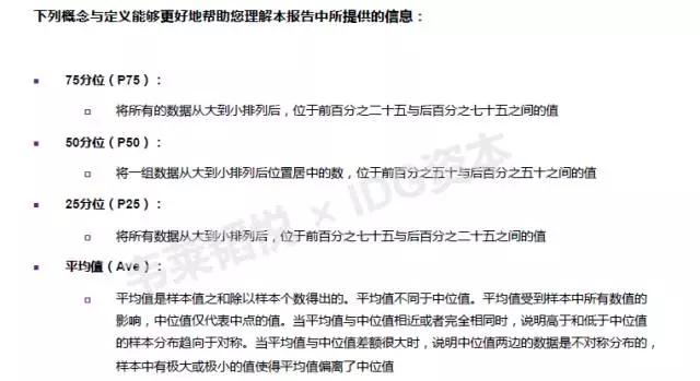 《薪酬报告》这么用，HR五大难题迎刃而解