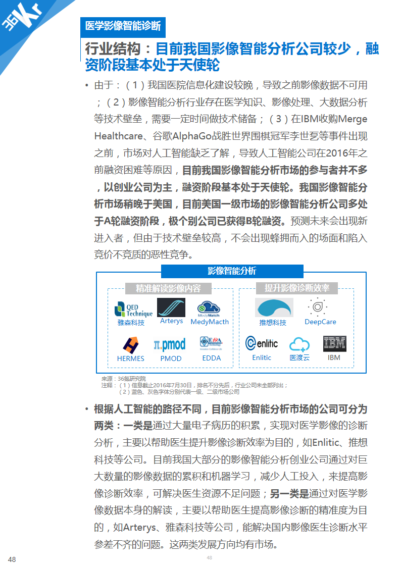 【行研】医学影像，成像蓝海——医学影像行业研究报告