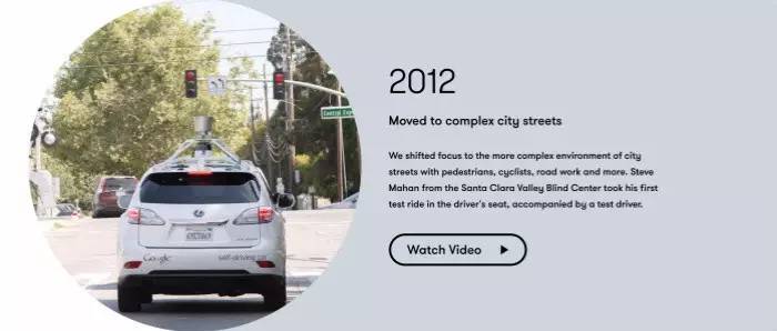 谷歌为毛成立 Waymo？