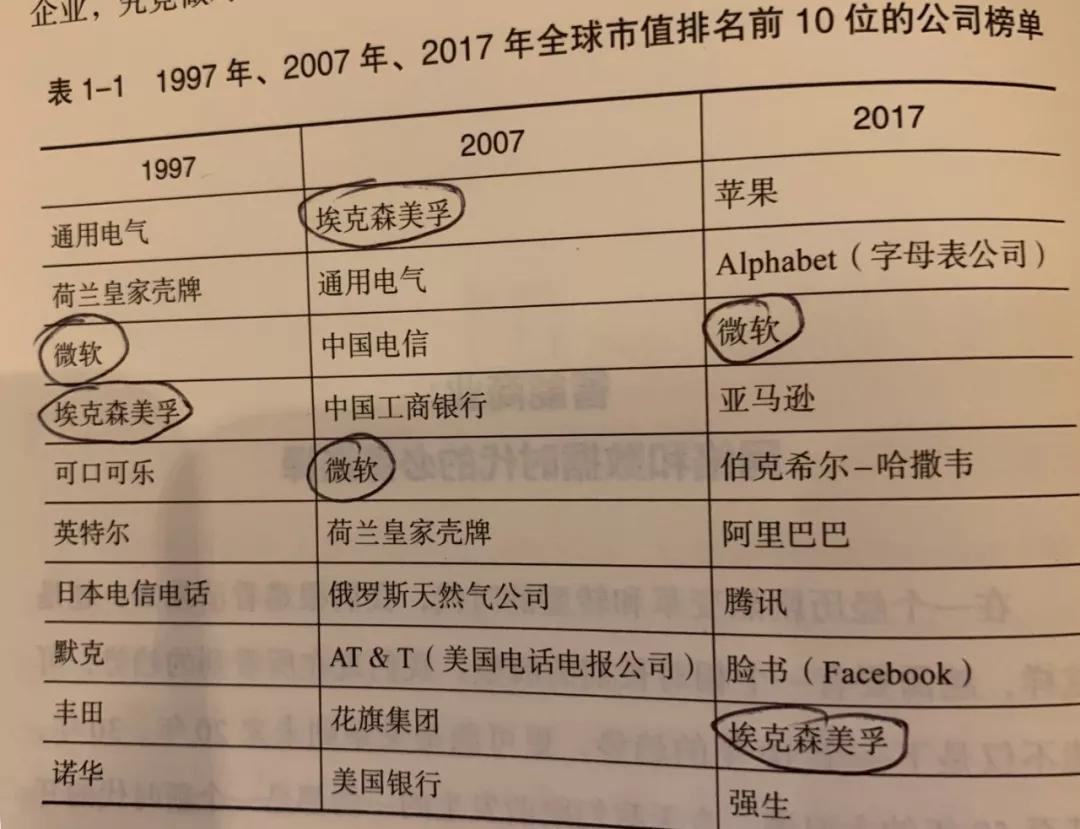 穷是一种病，且很难治愈，这种病叫“管窥”