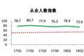 便利蜂数学考试刷屏背后 便利店数字转型凸显高标准人才缺口