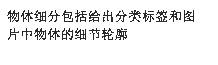 步长？填充？池化？教你从读懂词语开始了解计算机视觉识别最火模型 