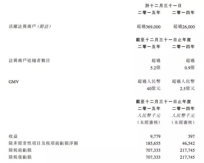 996工作制、鼓励员工离婚、办公室自己打扫！？CEO年会“奇葩”发言，网友炸了